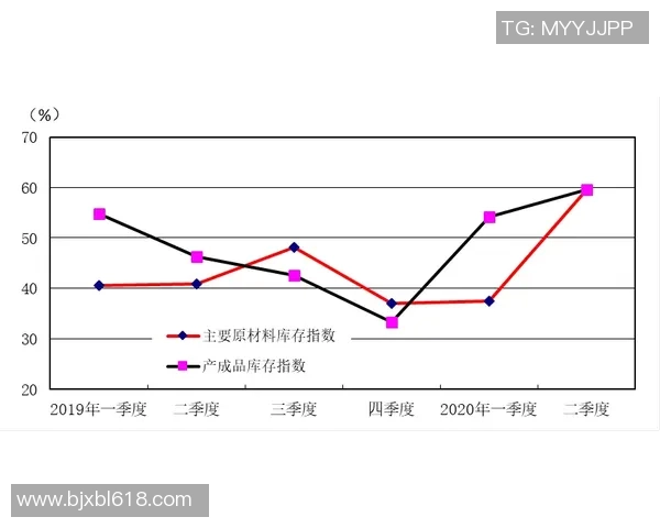 体育健身器材批发价格分析与市场趋势探讨助您选择最佳采购方案